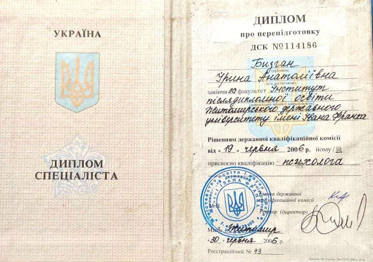 Ліцензії та сертифікати