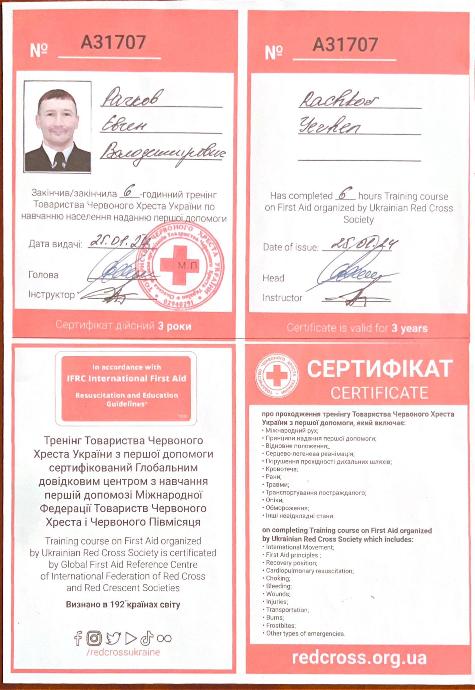 Ліцензії та сертифікати